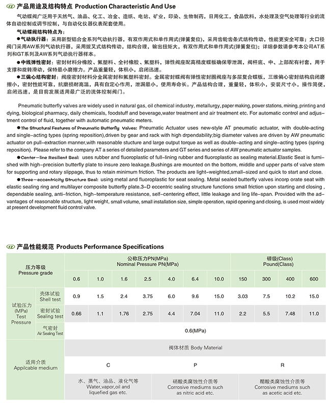 （U）PVC氣動(dòng)塑料球閥