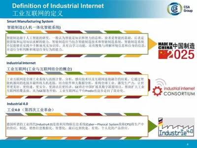 劉幫建 完善工業互聯網安全與性能的規范、標準與法規，筑牢智能制造基石