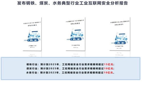 網御星云工業互聯網場景化安全創新系列成果重磅發布，引領行業安全服務新高度