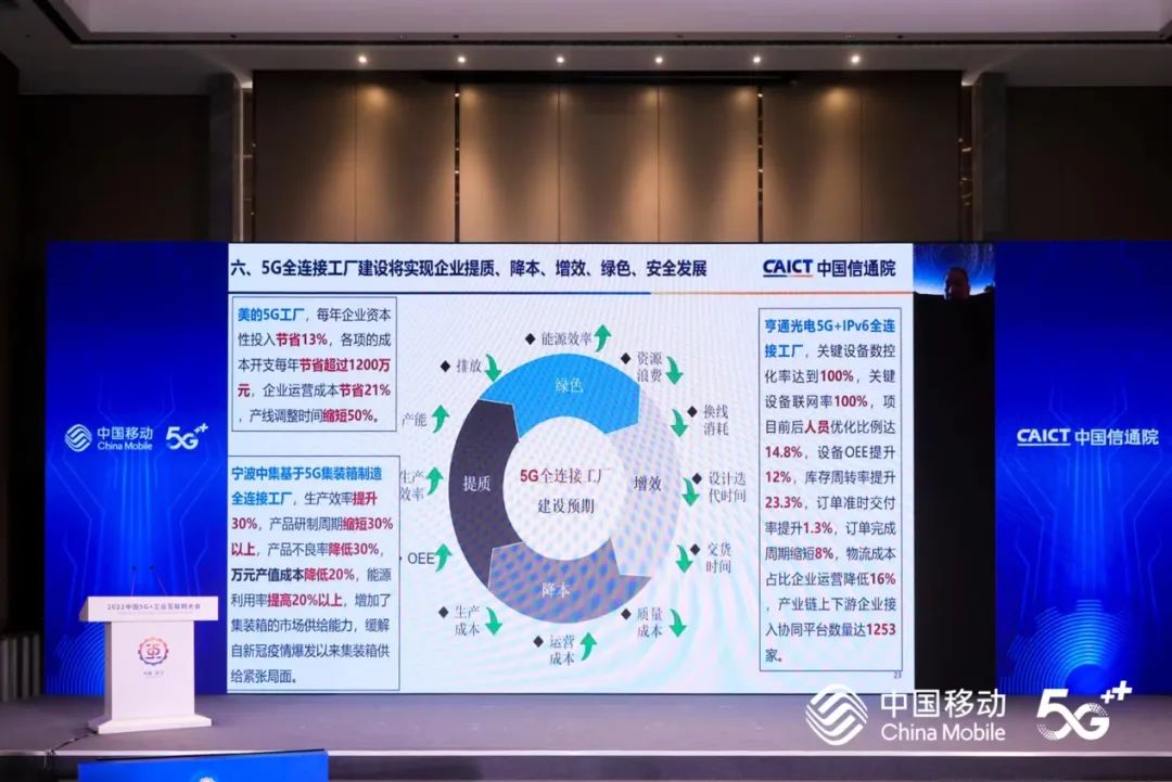 信通院首席專家解析5G全連接工廠 &ldquo;點名&rdquo;多家企業應用案例